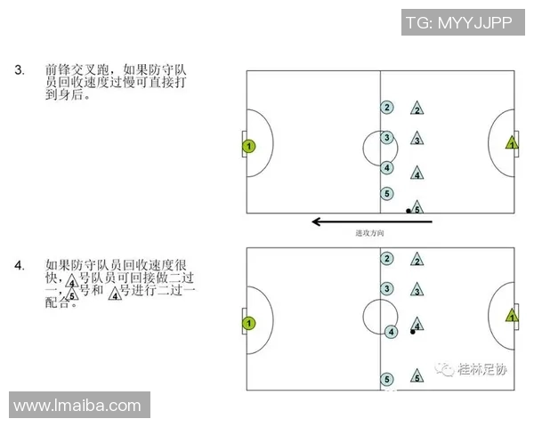 武汉足球队包夹战术解析与深度剖析背后的战术思维与团队协作 武汉足球队包夹战术解析与深度剖析背后的战术思维与团队协作