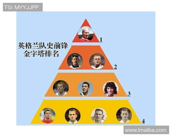 武汉足球队荣登足球战术排行榜第二名引发热议与期待