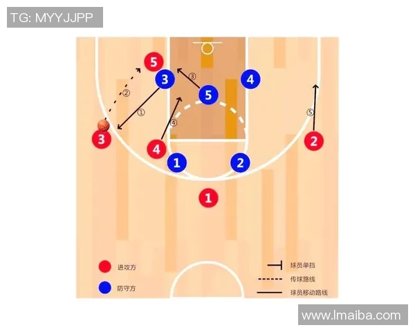 深入分析WE战队的防守策略与战术布局解析