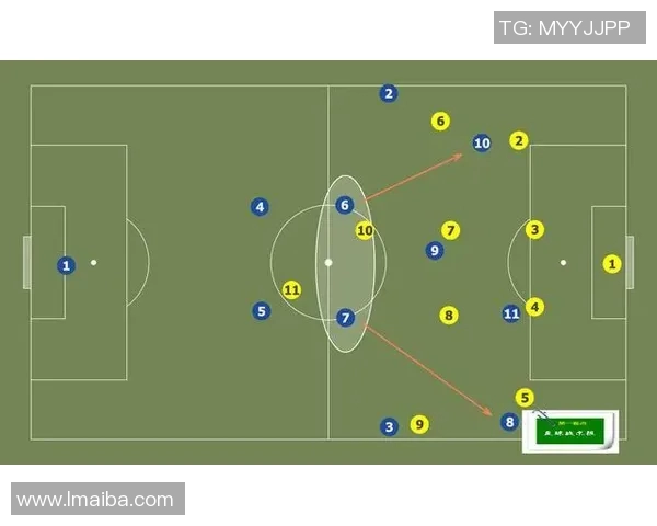西安足球队防反战术解析与比赛表现的深度剖析