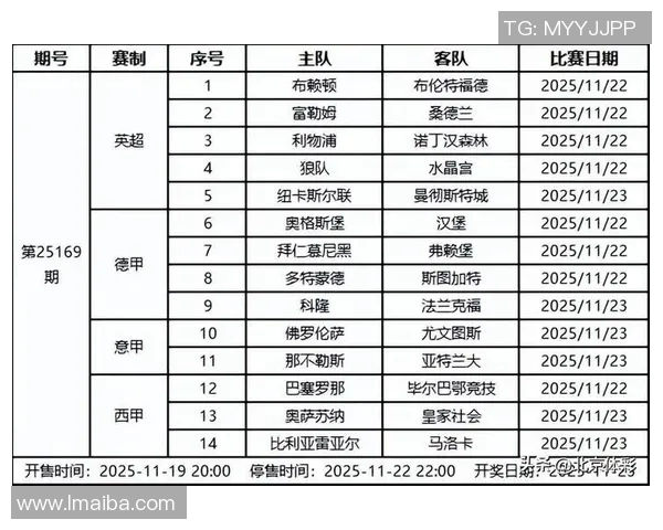 利物浦与巴萨对决赔率分析揭示比赛胜负关键因素