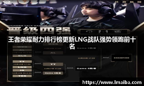 王者荣耀耐力排行榜更新LNG战队强势领跑前十名
