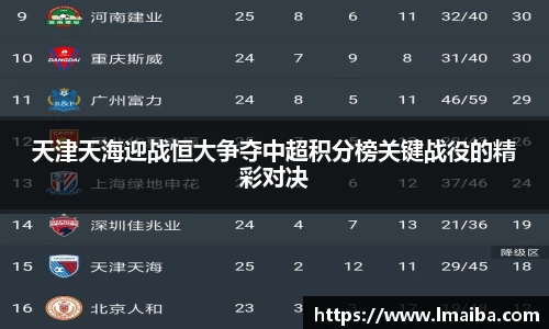 天津天海迎战恒大争夺中超积分榜关键战役的精彩对决