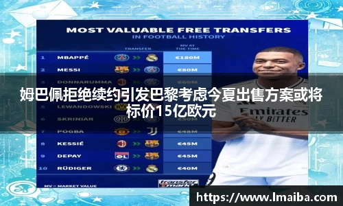 姆巴佩拒绝续约引发巴黎考虑今夏出售方案或将标价15亿欧元