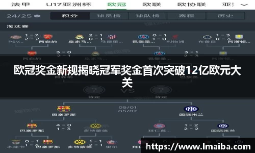 欧冠奖金新规揭晓冠军奖金首次突破12亿欧元大关